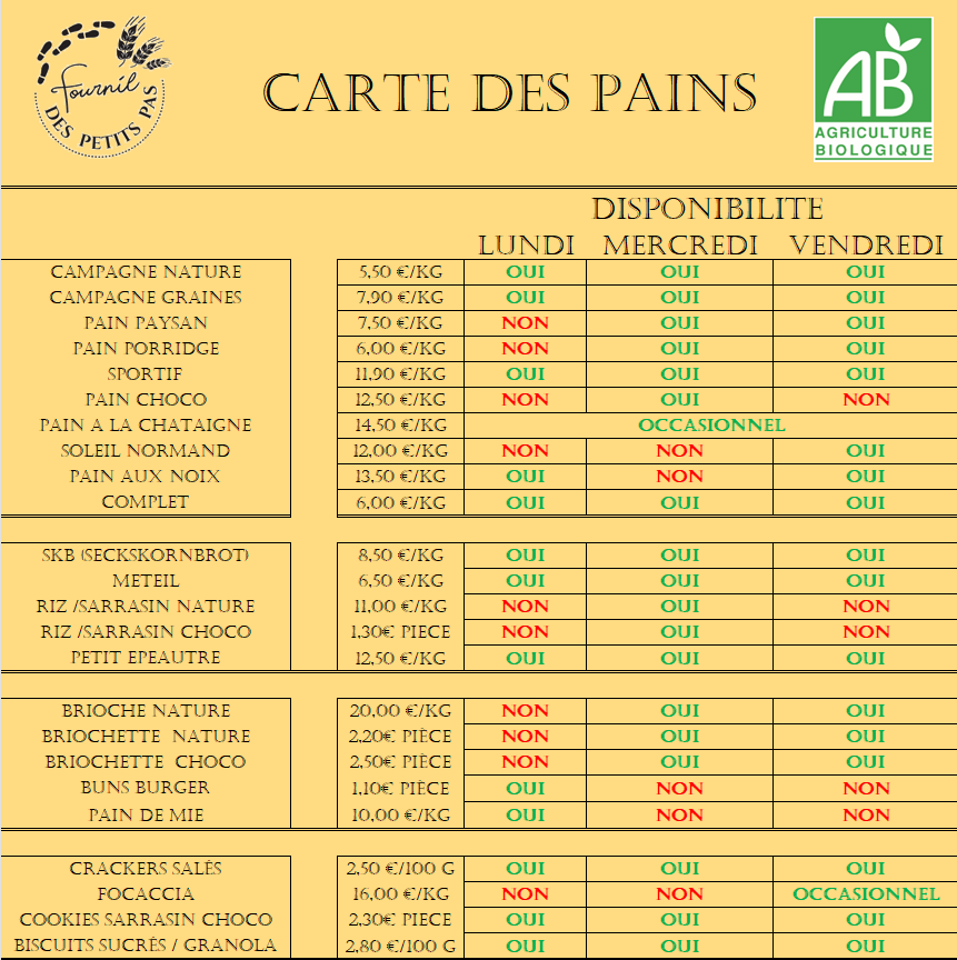 Carte des pains